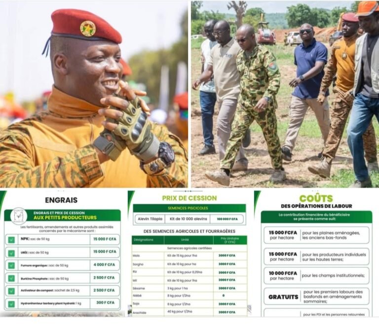 [#Burkina_Faso] Campagne agricole 2026 / Lutte contre la spéculation : le Gouvernement fixe les prix officiels pour protéger les producteurs